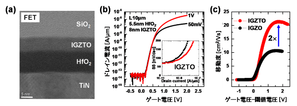 図２_ko.png
