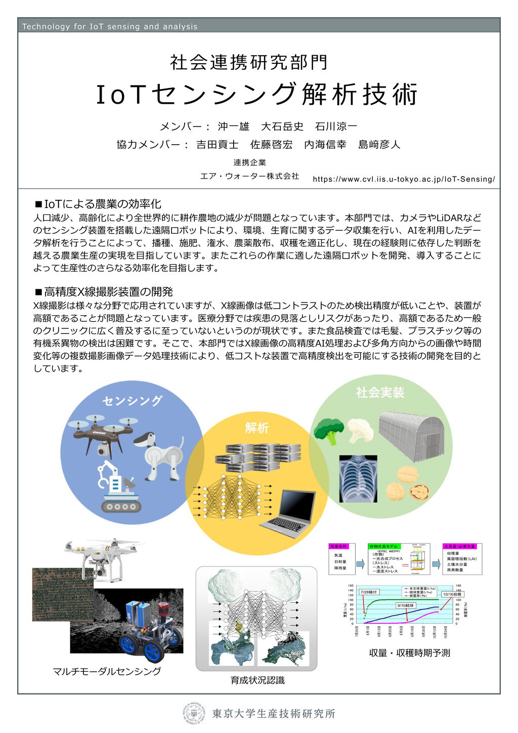 c_7_IoTSensing_j_2022.jpg