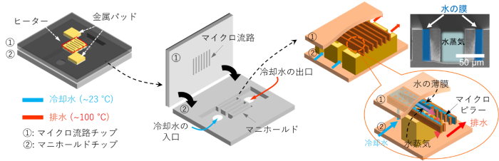 mcai03.png
