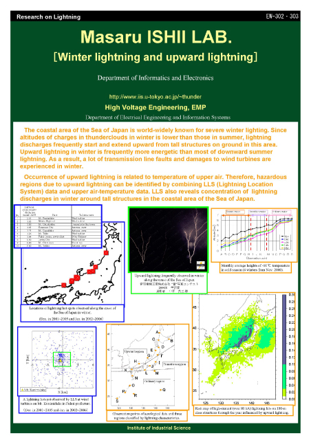 ISHII, M. Lab.