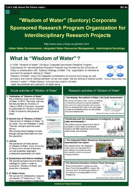 'Wisdom of Water' (Suntory) Corporate Sponsored Research Program, Organization for Inter