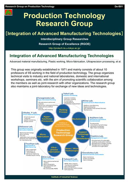 Production Technology Research Group