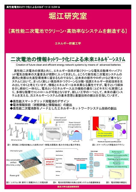 HORIE Lab.