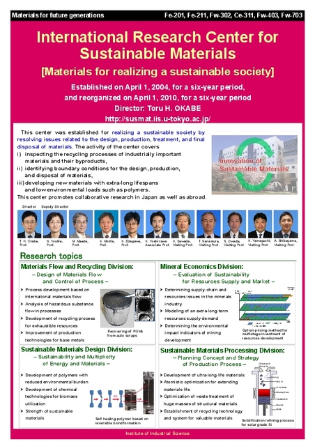 International Research Center for Sustainable Materials