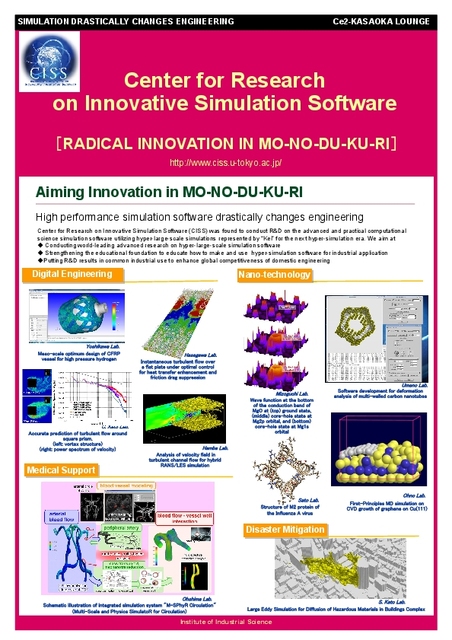 Center for Research on Innovative Simulation Software