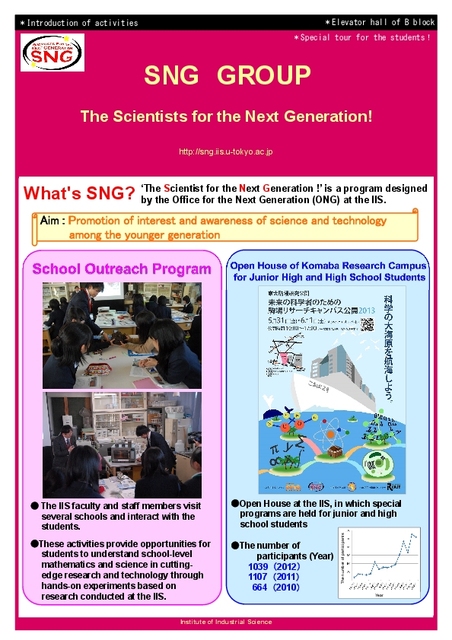 Scientists for the Next Generation !