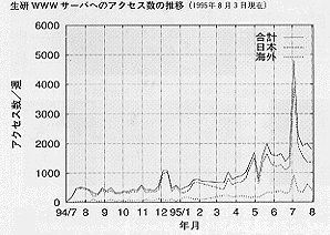 Photo8
