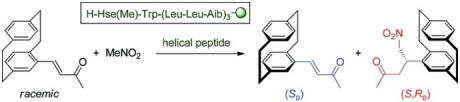 Thumbnail image of graphical abstract