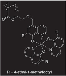 Thumbnail image of graphical abstract