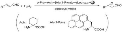 Thumbnail image of graphical abstract