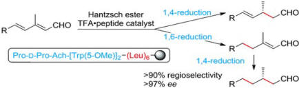 Thumbnail image of graphical abstract