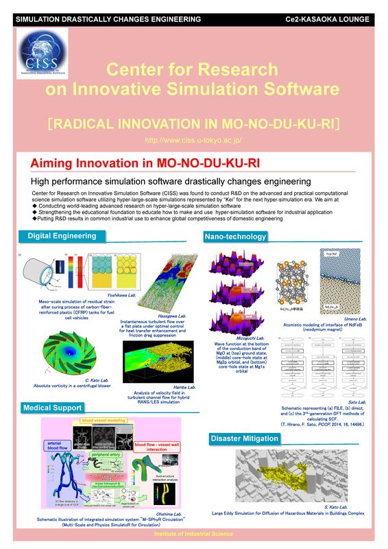 Center for Research on Innovative Simulation Software