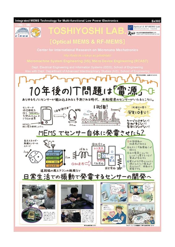 TOSHIYOSHI Lab. 