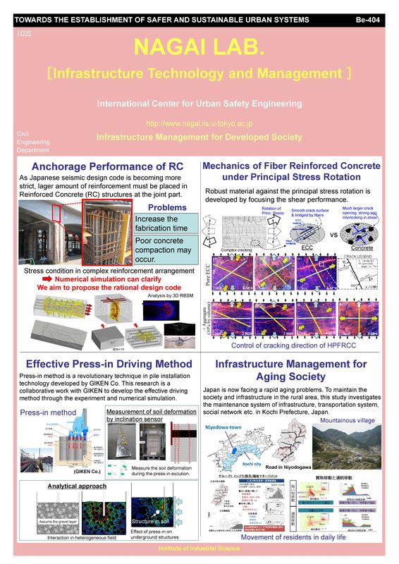 NAGAI Lab. 