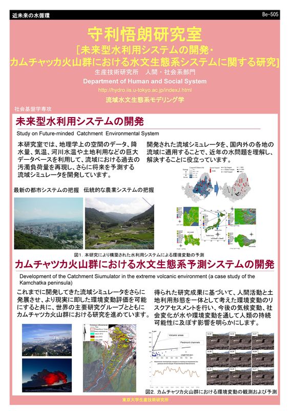 痘