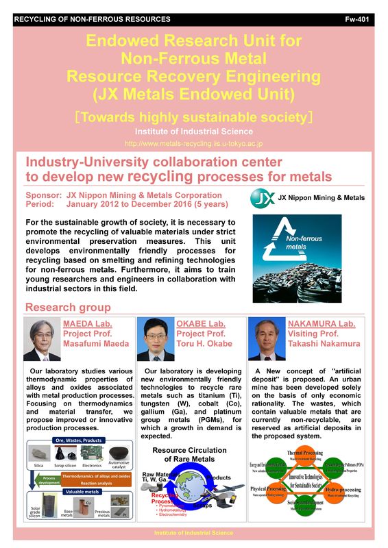 Endowed Research Unit for Non-ferrous Metal Resource Recovery Engineering