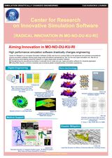 Center for Research on Innovative Simulation Software