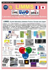 LIMMS/CNRS-IIS (UMI 2820) ۘAgZ^[