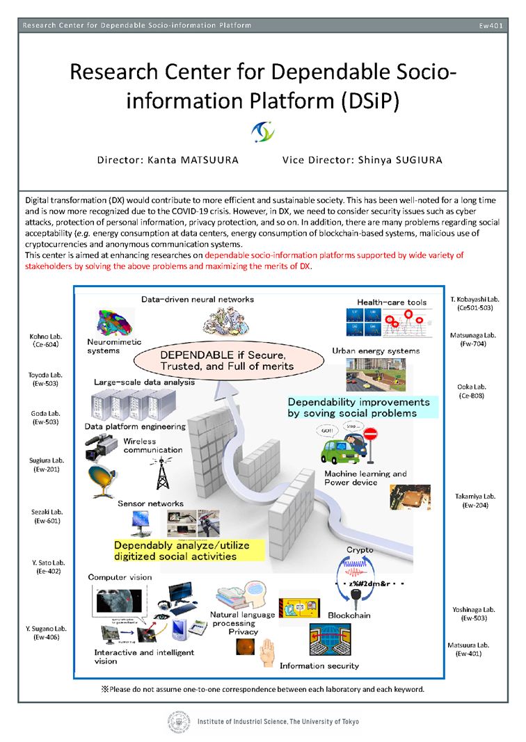 Center for Dependable Socio-information Platform