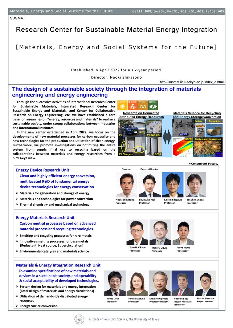 Research Center for Sustainable Material Energy Integration