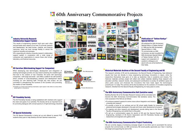 Projects Commemorating the 60th Anniversary