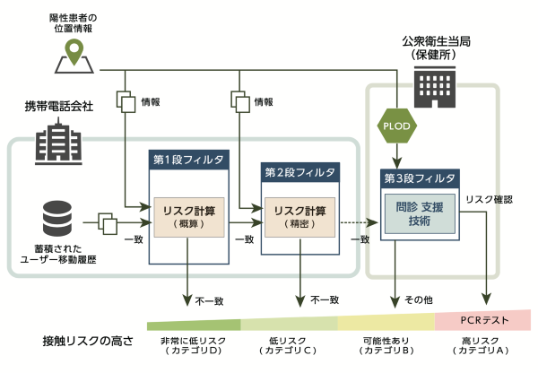 図２_関本研.png