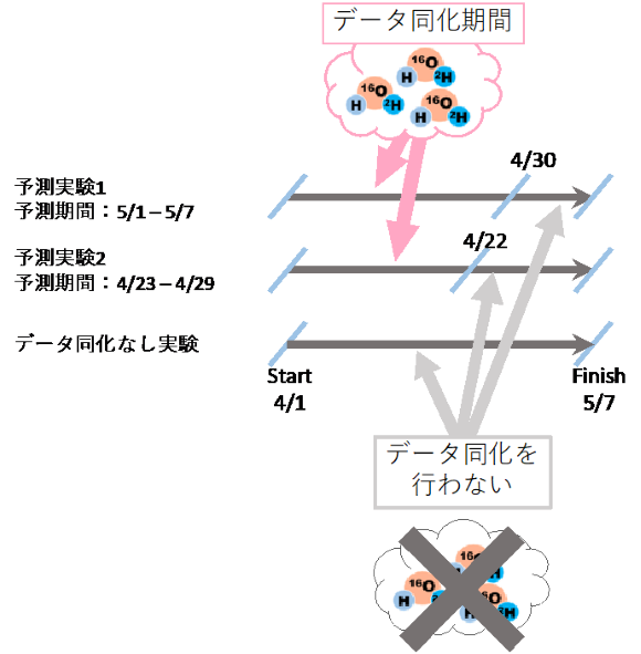 芳村研５.png