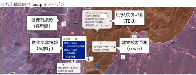 図_県庁職員向けcmapイメージ.png