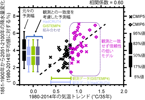 図１_金先生.png