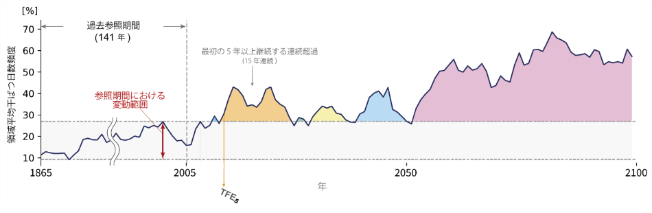 国立環境研図１.png