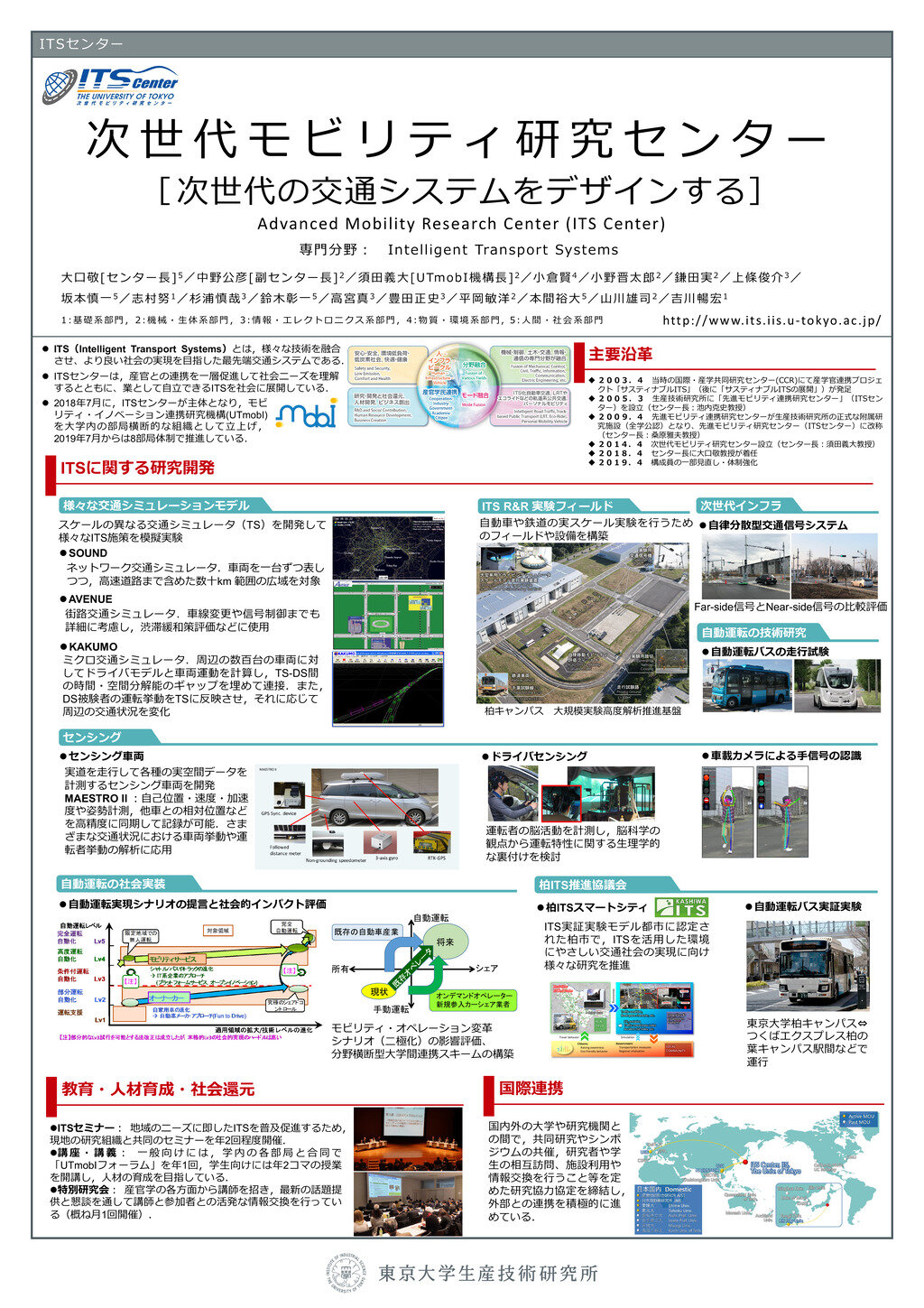 f_7_its_j_2022.jpg