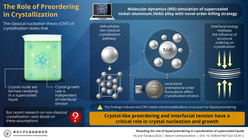 UTIIS_1_Infographic_FINAL.png