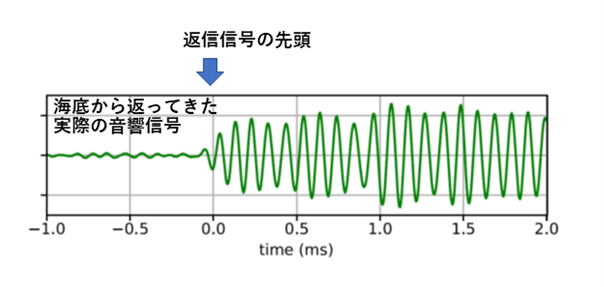 図2.png