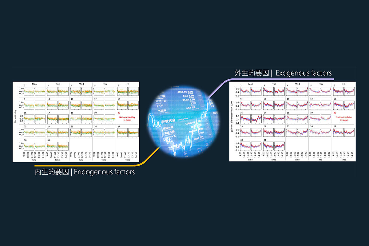 株式取引の外生的・内生的要因を推定する  効率的なアルゴリズムを開発 (1200_800).jpg