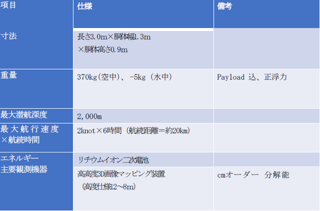 スクリーンショット 2025-03-26 104910.png