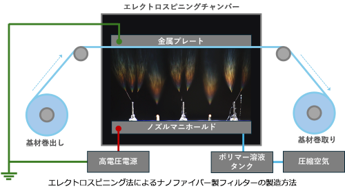 nanofiber05.png